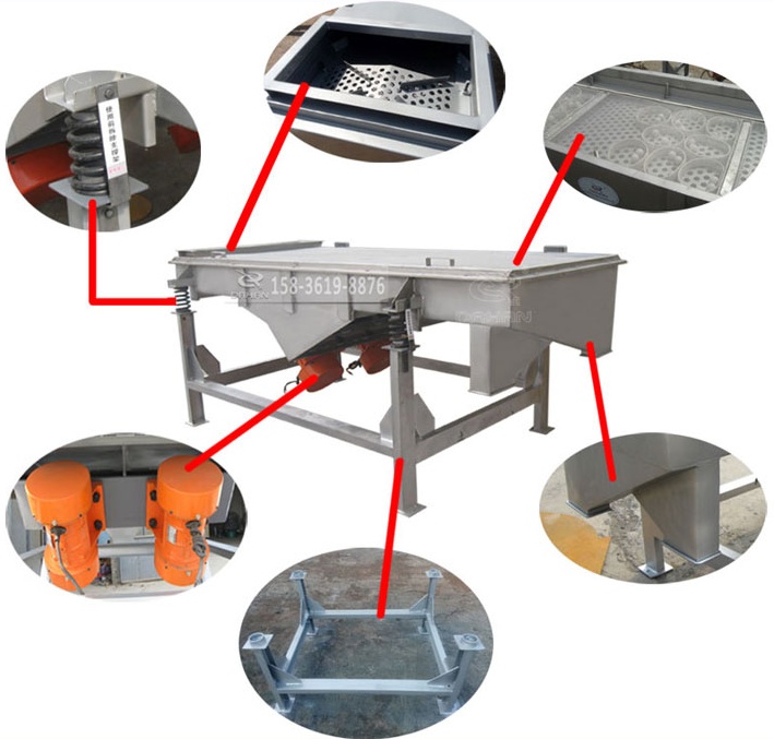 DZSF-515直線振動篩結構