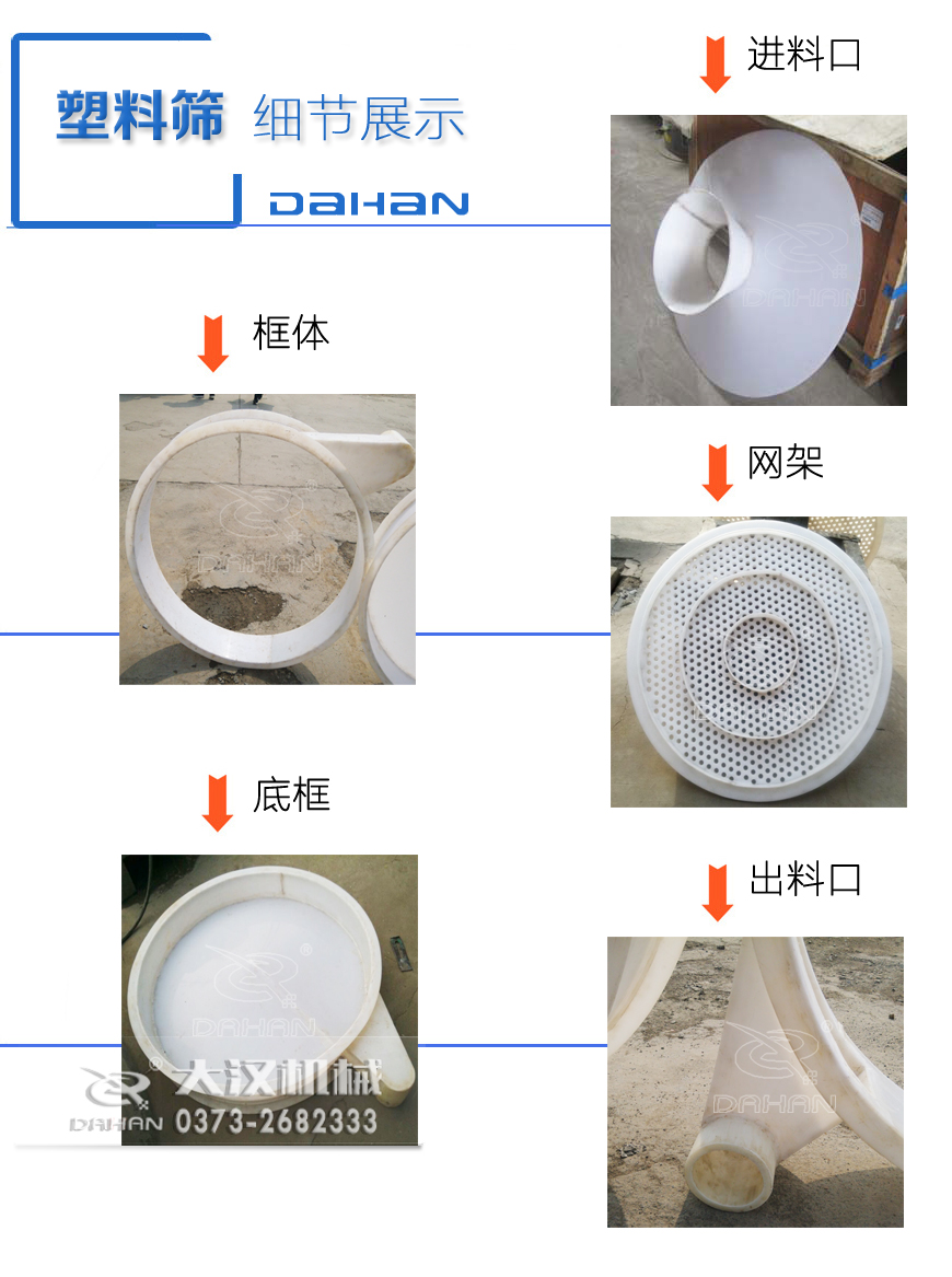 耐腐蝕振動篩分機細節